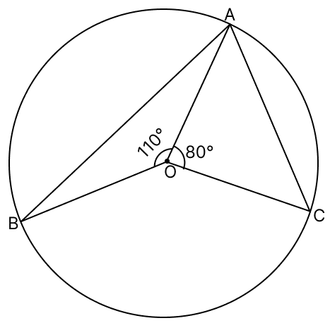 In the given figure, O is the centre of the circle. Loci, RSA Mathematics Solutions ICSE Class 10.