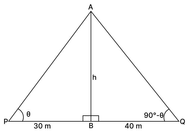 The angles of elevation of the top of a tower from two points distant 30 m and 40 m on either side from the base and in the same straight line with it are complementary. The height of the tower is. Volume And Surface Area of solid RSA Mathematics Solutions ICSE Class 10.