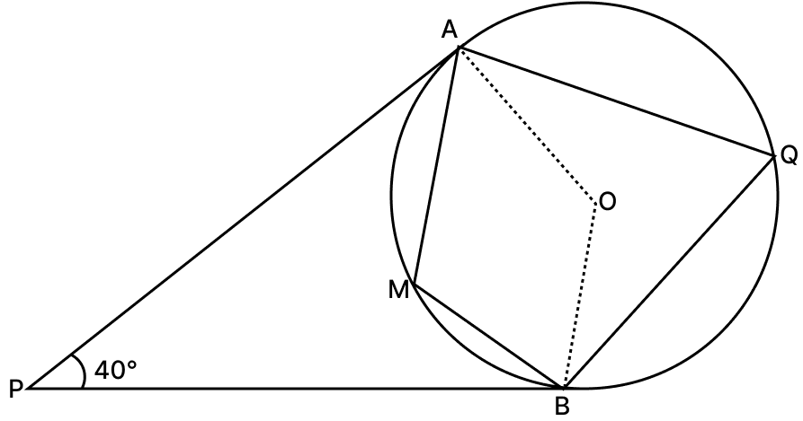 In the given figure, PA and PB are two tangents to the circle with centre O. If ∠APB = 40°, find ∠AQB and ∠AMB. Tangent Properties of Circles, RSA Mathematics Solutions ICSE Class 10.