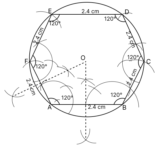 FDraw a regular hexagon of side 2.4 cm. Circumscribe a circle to it. Tangent Properties of Circles, RSA Mathematics Solutions ICSE Class 10.