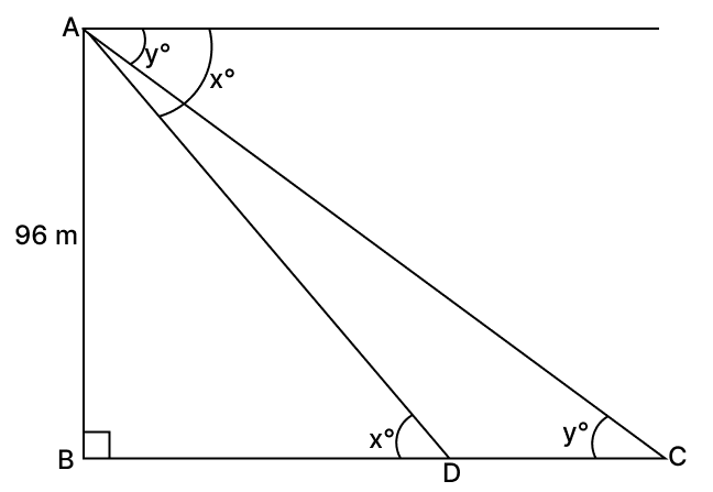 From the top of a church spire 96 m high, the angles of depression of two vehicles on a road, at the same level as the base of the spire and on the same side of it are x° and y°, where tan x°. Volume And Surface Area of solid RSA Mathematics Solutions ICSE Class 10.