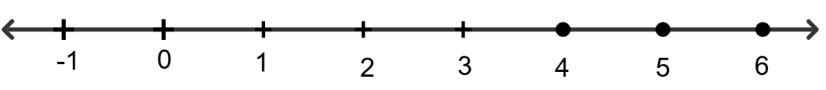 2x – 3 > 3, x ∈ {1, 2, 3, 4, 5, 6}. Linear Inequations, RSA Mathematics Solutions ICSE Class 10.