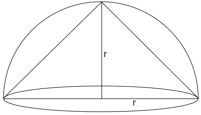 The maximum volume of a cone that can be carved out of a solid hemisphere of radius r. Volume And Surface Area of solid RSA Mathematics Solutions ICSE Class 10.