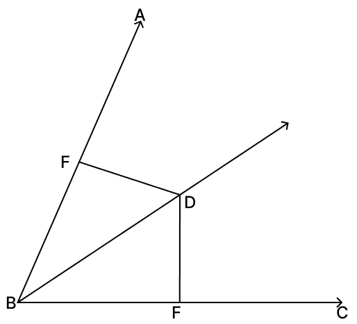 In the figure, ∠ABD = ∠CBD, so DE = DF. Loci, RSA Mathematics Solutions ICSE Class 10.