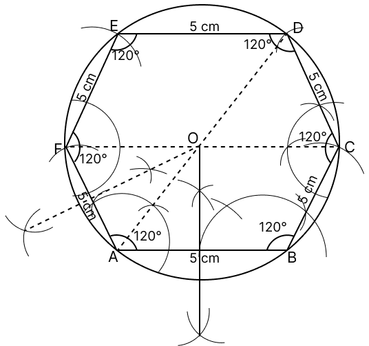 Construct a regular hexagon of side 5 cm. Construct a circle circumscribing the hexagon. Tangent Properties of Circles, RSA Mathematics Solutions ICSE Class 10.