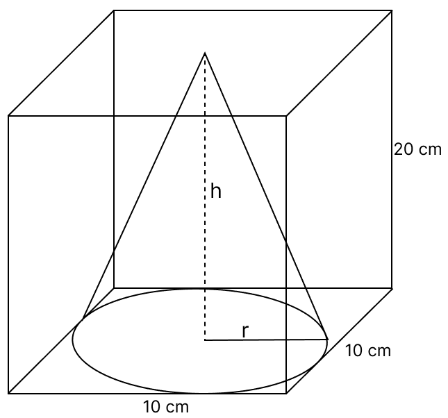 A cone of maximum volume is carved out of a block of wood of size 20 cm × 10 cm × 10 cm. Find the volume of the cone carved out, correct to one decimal place. Volume And Surface Area of solid RSA Mathematics Solutions ICSE Class 10.