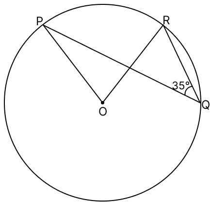 In the given figure, O is the centre of the circle. Loci, RSA Mathematics Solutions ICSE Class 10.
