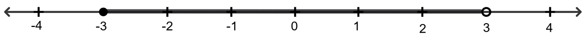− 2 2/3 ≤ x + 1/3 < 3 1/3, x ∈ R. Linear Inequations, RSA Mathematics Solutions ICSE Class 10.