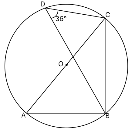 The locus of the tip of the pendulum of a clock. Loci, RSA Mathematics Solutions ICSE Class 10.