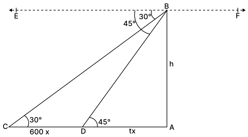 A man on the top of a vertical observation tower observes a car moving at a uniform speed coming directly towards it. If it takes 10 minutes for the angle of depression to change from 30° to 45°, how soon after this will the car reach the observation tower? Give your answer to the nearest second. Volume And Surface Area of solid RSA Mathematics Solutions ICSE Class 10.