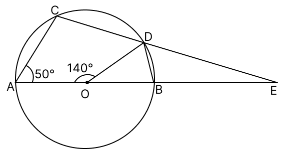 In the given figure, O is the centre of the circle. If ∠AOD = 140° and ∠CAB = 50°, calculate. Loci, RSA Mathematics Solutions ICSE Class 10.