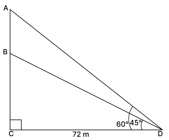 An observer standing 72 m away from a building notices that the angles of elevation of the top and the bottom of a flagstaff on the building are respectively 60° and 45°. The height of the flagstaff is: Volume And Surface Area of solid RSA Mathematics Solutions ICSE Class 10.