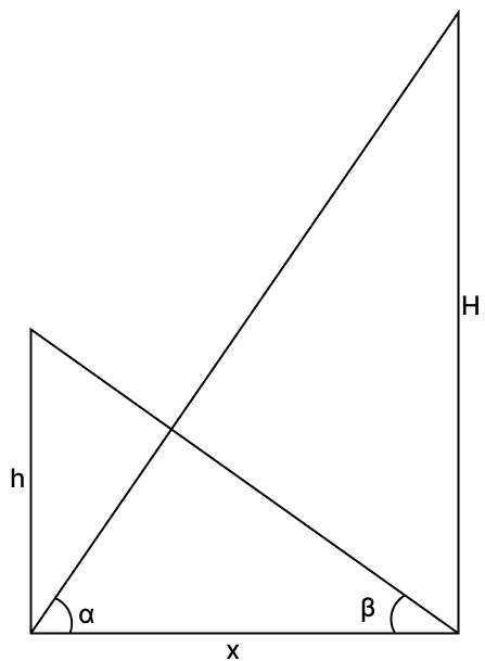 The angle of elevation of a stationary cloud from a point 25 m above a lake is 30° and the angle of depression of its reflection in the lake is 60°. What is the height of the cloud above the lake-level? Volume And Surface Area of solid RSA Mathematics Solutions ICSE Class 10.