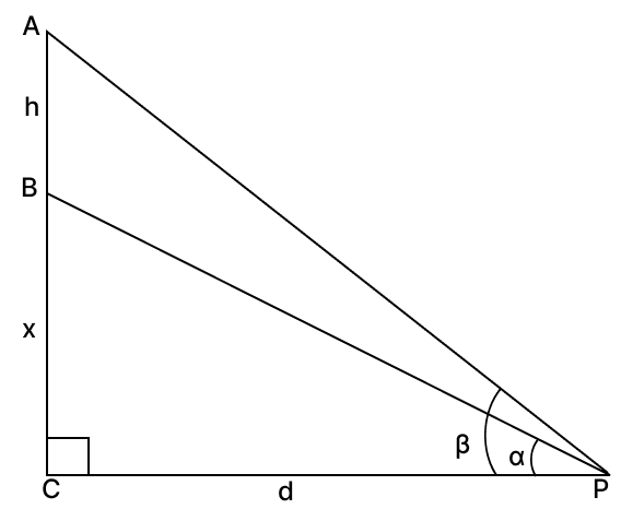 A vertical tower stands on a horizontal plane and is surmounted by a vertical flagstaff of height h. At a point on the plane, the angle of elevation of the bottom of the flagstaff is α and that of the top of the flagstaff is β. The height of the tower is. Volume And Surface Area of solid RSA Mathematics Solutions ICSE Class 10.
