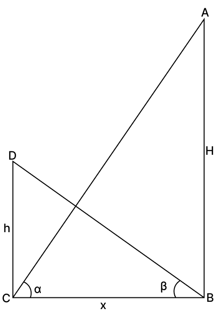 A tower subtends an angle α on the same level as the foot of the tower and at a second point h metres above the first, the depression of the foot of the tower is β. Show that the height of the tower is h tan α cot β. Volume And Surface Area of solid RSA Mathematics Solutions ICSE Class 10.