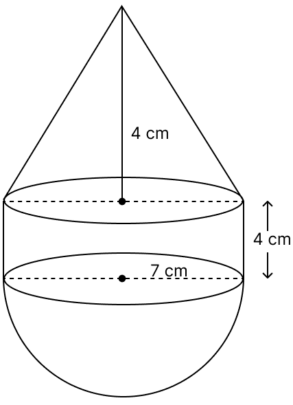 The adjoining figure represents a solid consisting of a right circular cylinder with a hemisphere at one end and a cone at the other. Their common radius is 7 cm. The height of the cylinder and cone each is 4 cm. Find the volume of the solid. Volume And Surface Area of solid RSA Mathematics Solutions ICSE Class 10.