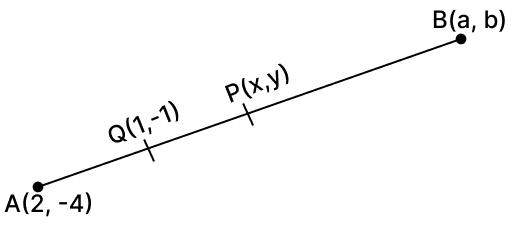 P is the mid-point of AB and Q is the mid-point of AP. If the coordinates of A are (2, -4) and coordinates of Q are (1, -1), then the coordinates of B are: Reflection, RSA Mathematics Solutions ICSE Class 10.