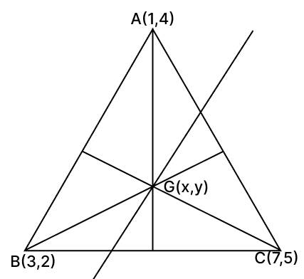 A(1, 4), B(3, 2) and C(7, 5) are the vertices of a ΔABC. Find.Equation of a Straight line, RSA Mathematics Solutions ICSE Class 10.