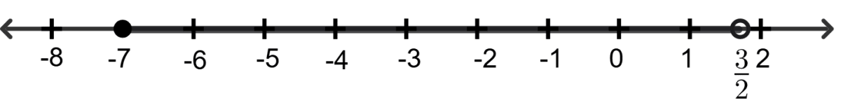 -5(x - 9) ≥ 17 - 9x > x + 2, x ∈ R. Linear Inequations, RSA Mathematics Solutions ICSE Class 10.