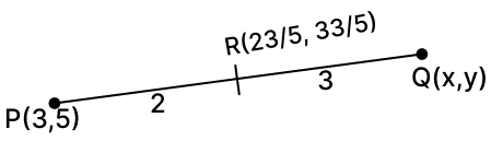 divides the line segment PQ joining the points P(3, 5) and Q(x, y) in the ratio 2 : 3 internally, then the values of x and y respectively are :Reflection, RSA Mathematics Solutions ICSE Class 10.
