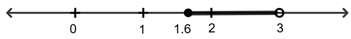 − x/3 ≤ x/2 − 1 1/3 < 1/6, x ∈ R. Linear Inequations, RSA Mathematics Solutions ICSE Class 10.