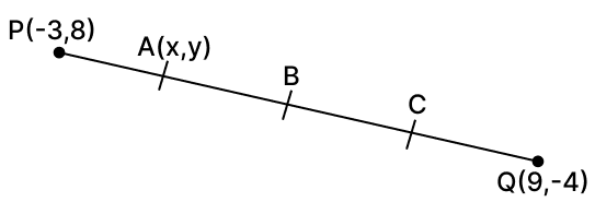 The points A, B and C divide the line segment joining the points P(-3, 8) and Q(9, -4) into four equal parts. If A is nearest to P, then the coordinates of A are: Reflection, RSA Mathematics Solutions ICSE Class 10.