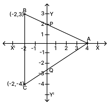 In the given figure, ABC is a triangle and BC is parallel to the y-axis. AB and AC intersect the y-axis at P and Q respectively. Find. Equation of a Straight line, RSA Mathematics Solutions ICSE Class 10.