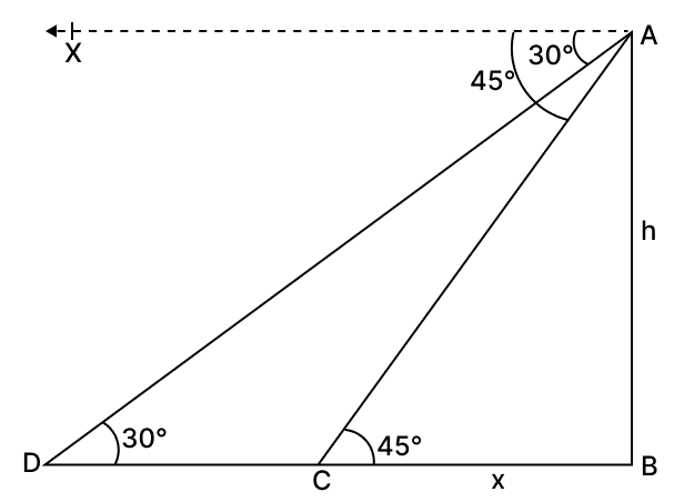 From the top of a hill the angles of depression of two consecutive kilometer stones, due east are found to be 30° and 45° respectively. Find the distance of the two stones from the foot of the hill. Volume And Surface Area of solid RSA Mathematics Solutions ICSE Class 10.