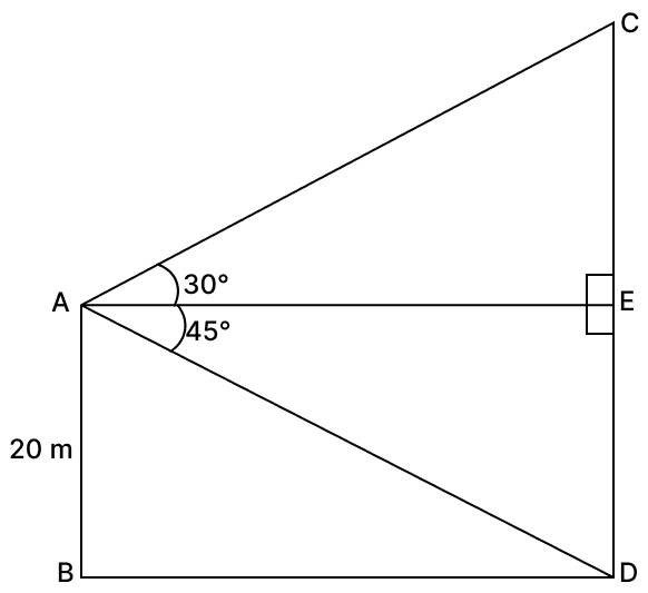 From the top of a pillar of height 20 m, the angles of elevation and depression of the top and bottom of another pillar are 30° and 45° respectively. The height of the second pillar (in metres) is : Volume And Surface Area of solid RSA Mathematics Solutions ICSE Class 10.