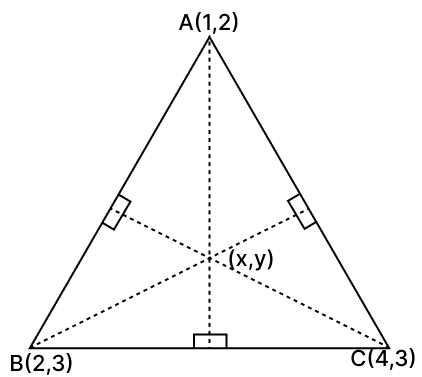 A(1, 2), B(2, 3) and C(4, 3) are the vertices of a ΔABC. Find. Equation of a Straight line, RSA Mathematics Solutions ICSE Class 10.