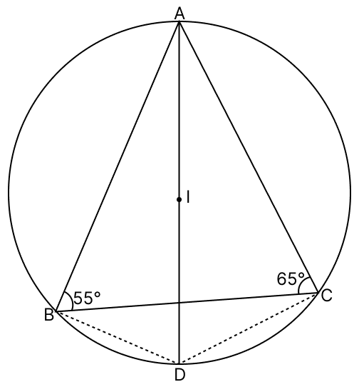 In the given figure, I is the incentre of Δ ABC. Here AI produced meets the circumcircle of Δ ABC at D. Loci, RSA Mathematics Solutions ICSE Class 10.