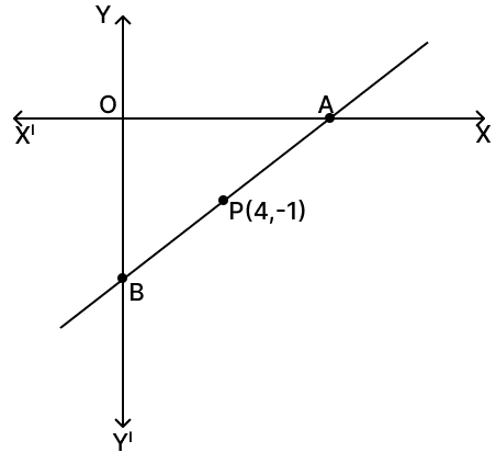 A line segment AB meets x-axis at A and y-axis at B. P(4, –1) divides AB in the ratio 1 : 2. Equation of a Straight line, RSA Mathematics Solutions ICSE Class 10.