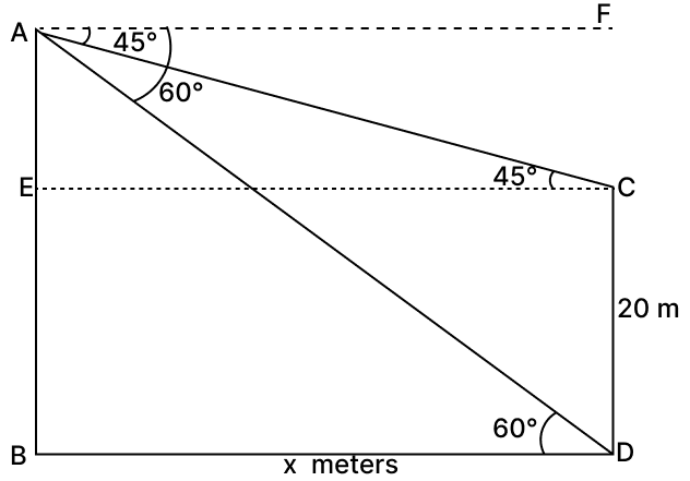 From the top of a cliff, the angle of depression of the top and bottom of a tower are observed to be 45° and 60° respectively. If the height of the tower is 20 m, find: Volume And Surface Area of solid RSA Mathematics Solutions ICSE Class 10.
