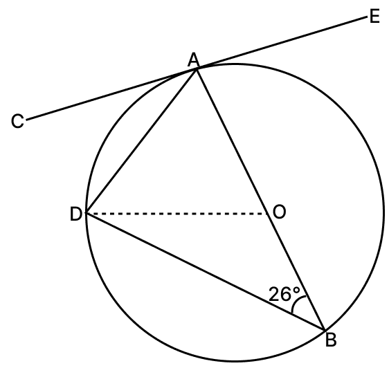 In the given figure, O is the centre of the circle. CE is a tangent to the circle at A. If ∠ABD = 26°, then find. Tangent Properties of Circles, RSA Mathematics Solutions ICSE Class 10.