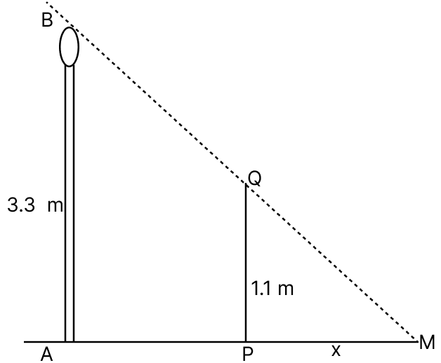 A street lamp is fixed on a lamp-post at a height of 3.3 m from the ground. A boy 110 cm tall walks away from the base of this lamp post at a speed of 0.8 m/s. The length of the shadow of the boy after 4 seconds is: Similarity of Triangles, RSA Mathematics Solutions ICSE Class 10.