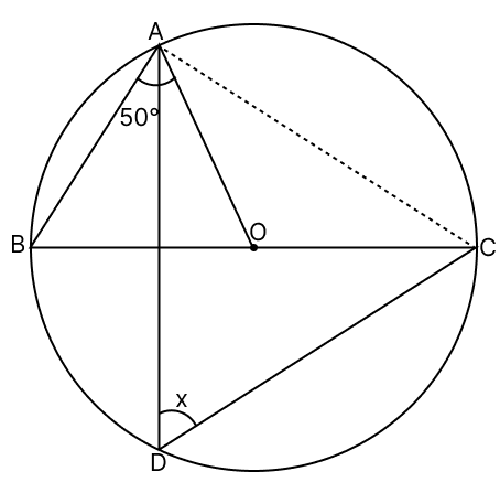 In the given figure, if O is the centre of the circle, then the value of x is. Loci, RSA Mathematics Solutions ICSE Class 10.