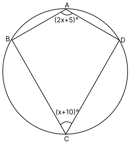 ABCD is a cyclic quadrilateral. If ∠BAD = (2x + 5)° and ∠BCD = (x + 10)°, then x is equal to. Loci, RSA Mathematics Solutions ICSE Class 10.