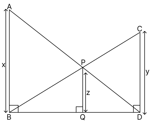 In the given figure, it is given that ∠ABD = ∠CDB = ∠PQB = 90°. If AB = x units, CD = y units and PQ = z units Similarity of Triangles, RSA Mathematics Solutions ICSE Class 10.