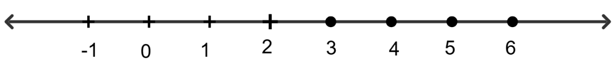 3 x − 5/6 > 1/2​ , x ∈ {0, 1, 2, 3, 4, 5, 6}. Linear Inequations, RSA Mathematics Solutions ICSE Class 10.
