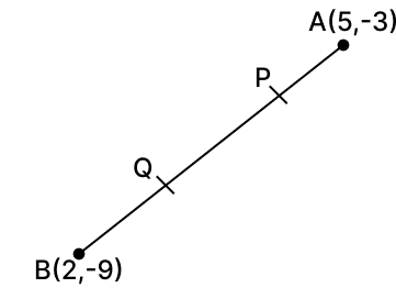 Find the co-ordinates of the points of trisection of the line segment joining the points A(5, -3) and B(2, -9). Reflection, RSA Mathematics Solutions ICSE Class 10.