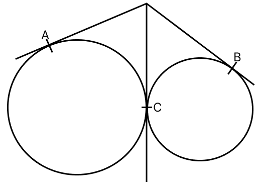 Two circles touch each other externally at a point C and P is a point on the common tangent at C. If PA and PB are tangents to the two circles, prove that PA = PB. Tangent Properties of Circles, RSA Mathematics Solutions ICSE Class 10.
