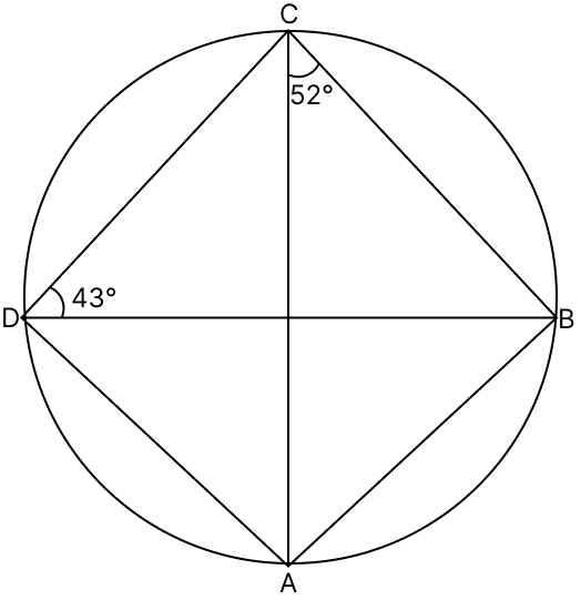 In the given figure, ∠ACB = 52° and= ∠BDC = 43°. Calculate. Loci, RSA Mathematics Solutions ICSE Class 10.