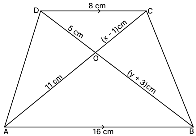 In the given figure ABCD is a trapezium in which DC is parallel to AB. AB = 16 cm and DC = 8 cm, OD = 5 cm, OB = (y + 3) cm, OA = 11 cm and OC = (x − 1) cm. Similarity of Triangles, RSA Mathematics Solutions ICSE Class 10.