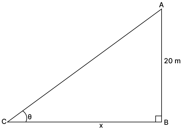 A vertical tower is 20 m high. A man standing at some distance from the tower knows that the cosine of the angle of elevation of the top of the tower is 0.53. How far is he standing from the foot of the tower? Volume And Surface Area of solid RSA Mathematics Solutions ICSE Class 10.