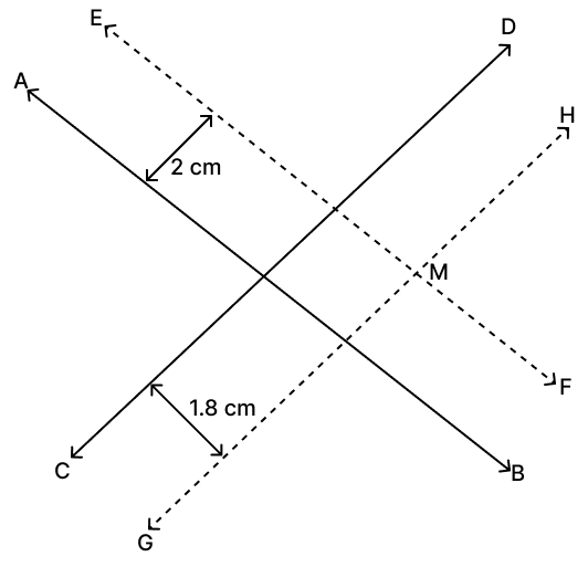 AB and CD are two intersecting lines. Find the position of the point distant 2 cm from AB and 1.8 cm from CD. Loci, RSA Mathematics Solutions ICSE Class 10.