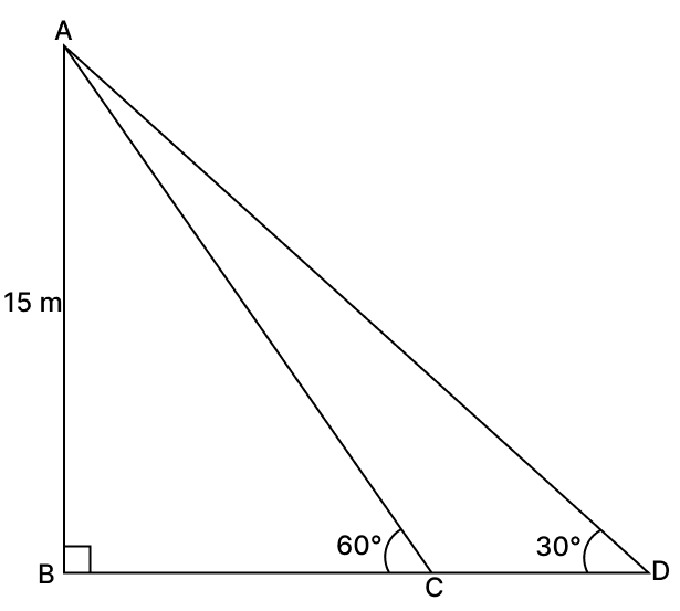 If the elevation of the sun changed from 30° to 60°, then the difference between the lengths of shadows of a pole 15 m high, made at these two positions is: Volume And Surface Area of solid RSA Mathematics Solutions ICSE Class 10.