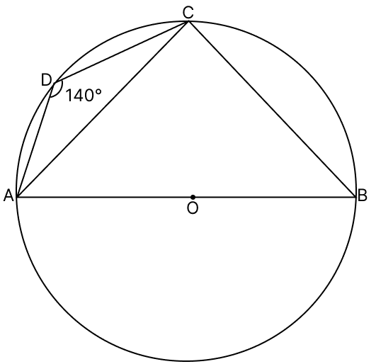 In the given figure, O is the centre of the circle. If ∠ADC = 140°, find ∠BAC. Loci, RSA Mathematics Solutions ICSE Class 10.