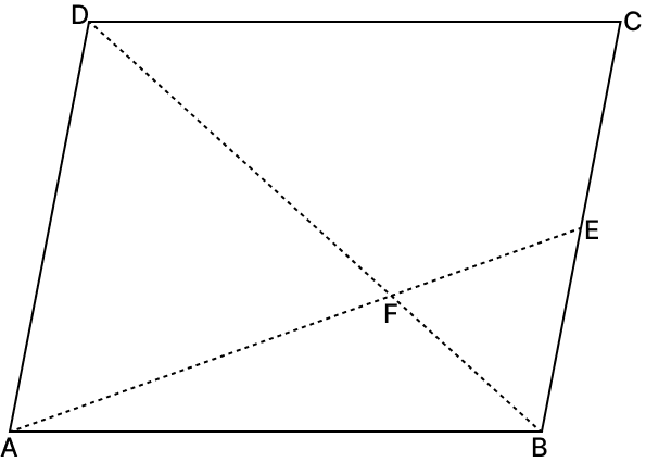 In the given figure, ABCD is a parallelogram, E is a point on BC and the diagonal BD intersects AE at F. Similarity of Triangles, RSA Mathematics Solutions ICSE Class 10.