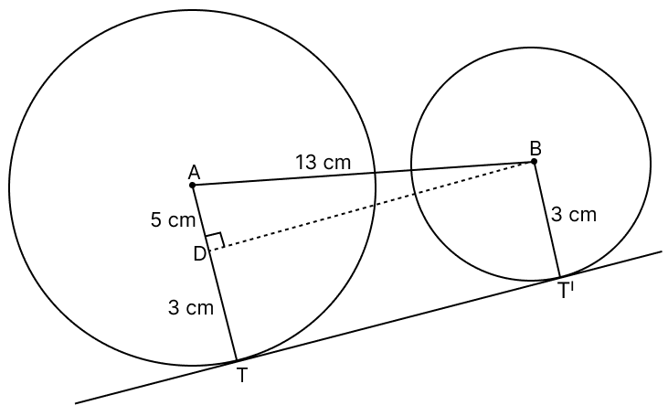 Two circles of radii 8 cm and 3 cm have their centres 13 cm apart. Find the length of a direct common tangent to the two circles. Tangent Properties of Circles, RSA Mathematics Solutions ICSE Class 10.