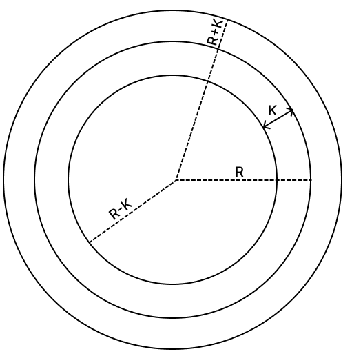 In the given figure, XY || BC. Given that AX = 3 cm, XB = 1.5 cm and BC = 6 cm. Loci, RSA Mathematics Solutions ICSE Class 10.